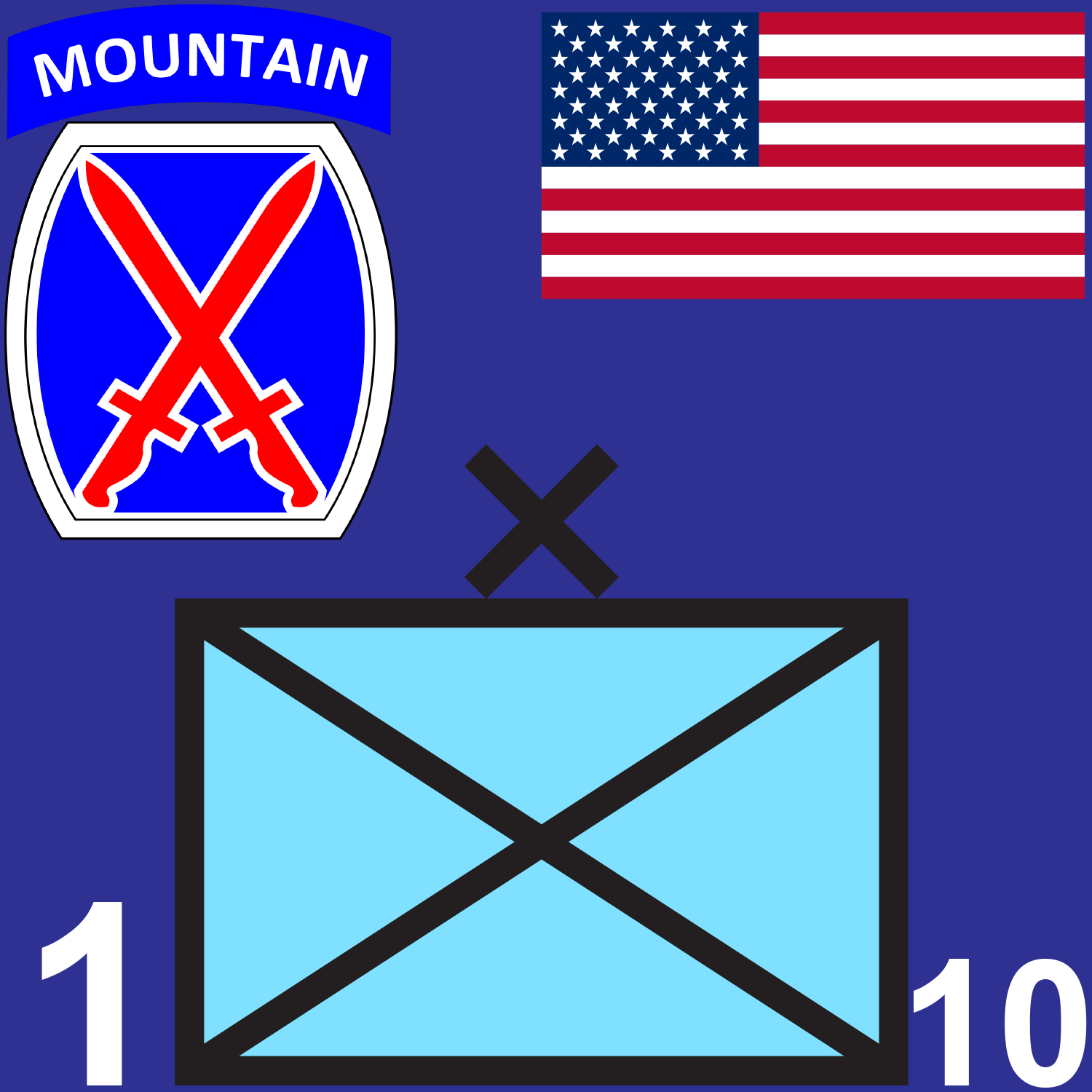 BLU 1-10ID IBCT short v2